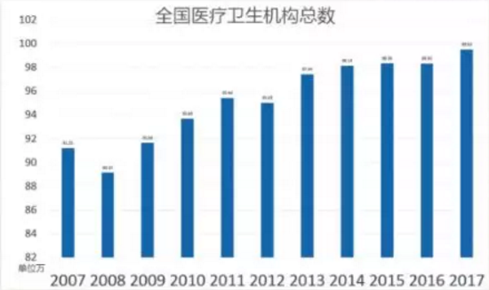 醫(yī)院共享陪護床